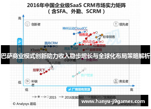 巴萨商业模式创新助力收入稳步增长与全球化布局策略解析