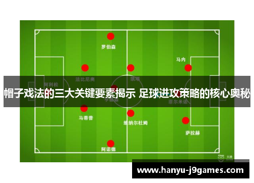 帽子戏法的三大关键要素揭示 足球进攻策略的核心奥秘 帽子戏法的三大关键要素揭示 足球进攻策略的核心奥秘