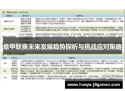 意甲联赛未来发展趋势探析与挑战应对策略 意甲联赛未来发展趋势探析与挑战应对策略