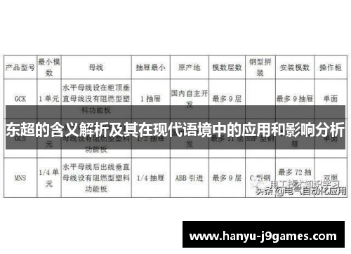 东超的含义解析及其在现代语境中的应用和影响分析 东超的含义解析及其在现代语境中的应用和影响分析