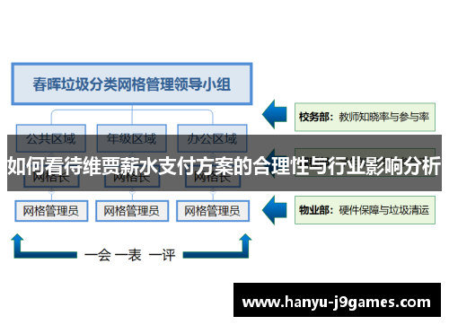 如何看待维贾薪水支付方案的合理性与行业影响分析