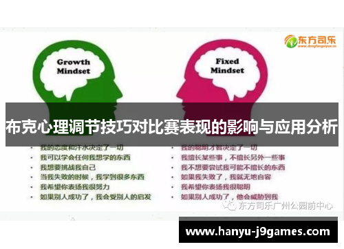 布克心理调节技巧对比赛表现的影响与应用分析 布克心理调节技巧对比赛表现的影响与应用分析