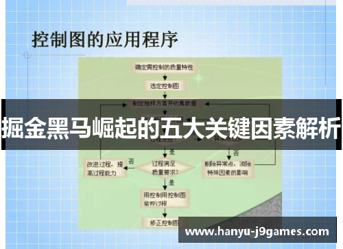 掘金黑马崛起的五大关键因素解析