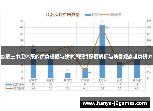欧冠三中卫体系的优势短板与战术适配性深度解析与前景观察趋势研究 欧冠三中卫体系的优势短板与战术适配性深度解析与前景观察趋势研究