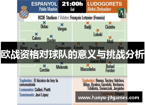 欧战资格对球队的意义与挑战分析