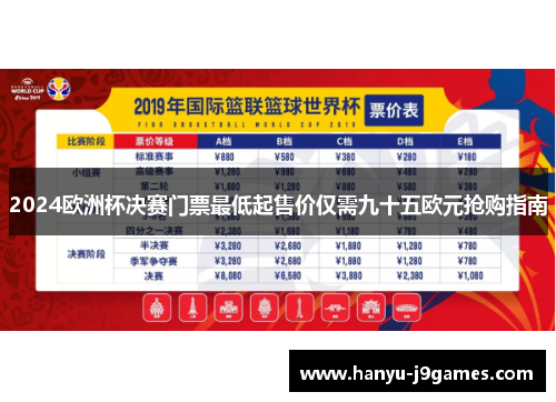 2024欧洲杯决赛门票最低起售价仅需九十五欧元抢购指南 2024欧洲杯决赛门票最低起售价仅需九十五欧元抢购指南