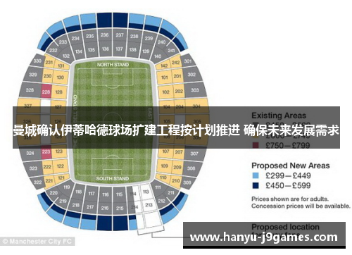 曼城确认伊蒂哈德球场扩建工程按计划推进 确保未来发展需求