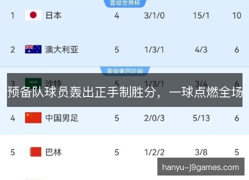 预备队球员轰出正手制胜分，一球点燃全场