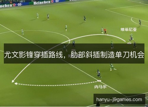 尤文影锋穿插路线，肋部斜插制造单刀机会